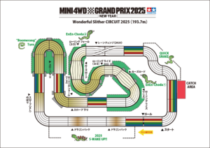 Wonderful Slither CIRCUIT2025